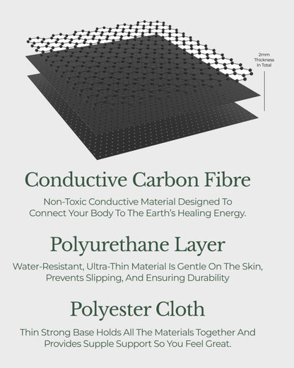 GroundingFlow™ Earthing Sleep Mat