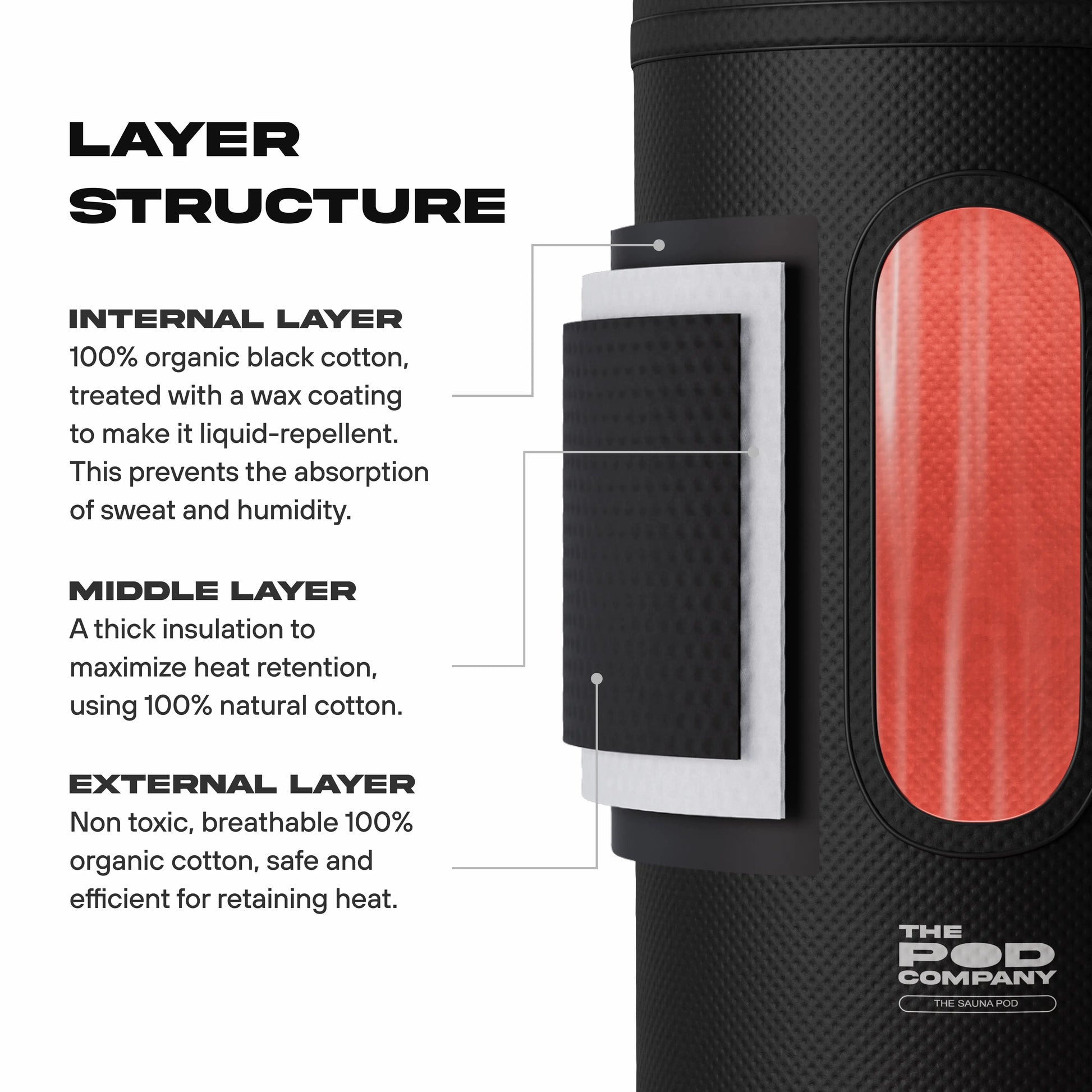 The Sauna Pod