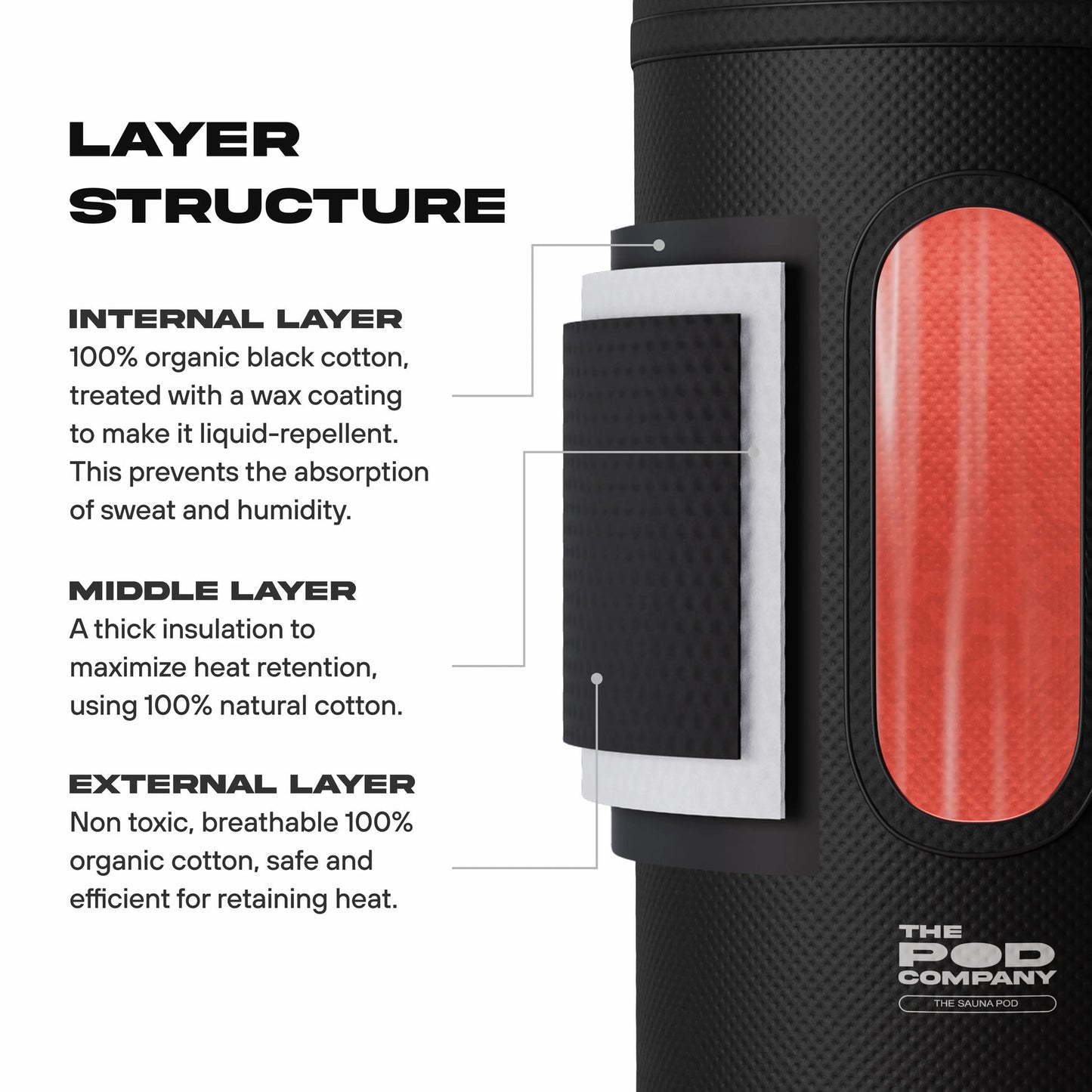 The Sauna Pod