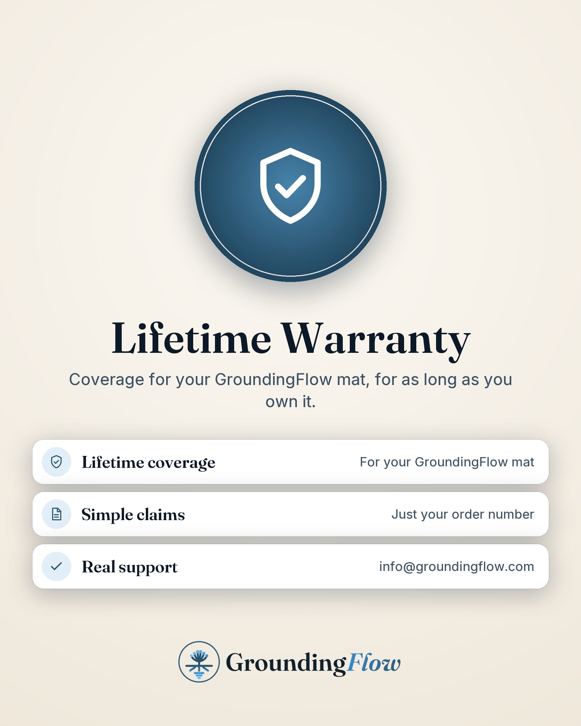 GroundingFlow lifetime warranty for your mat