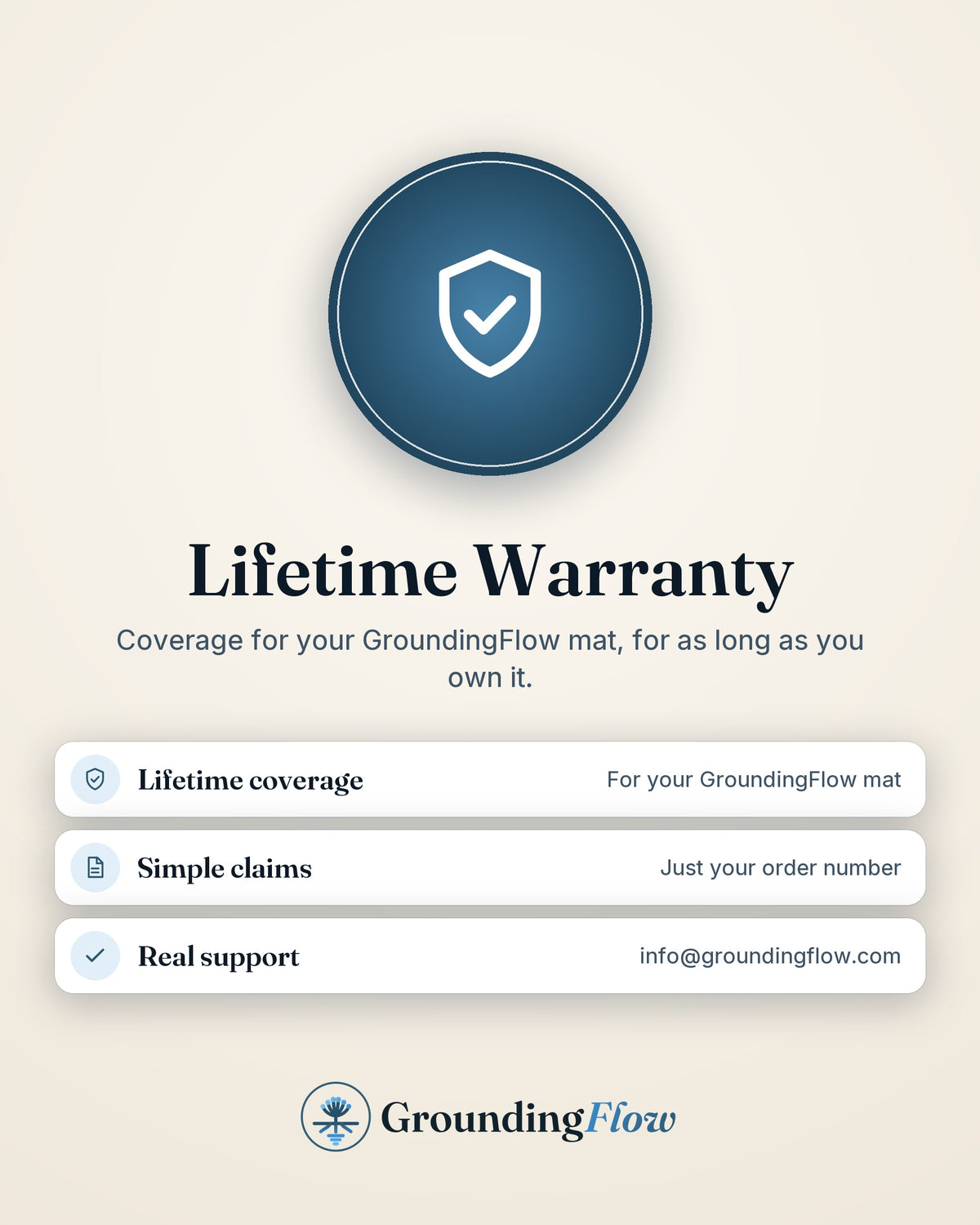 GroundingFlow lifetime warranty for your mat