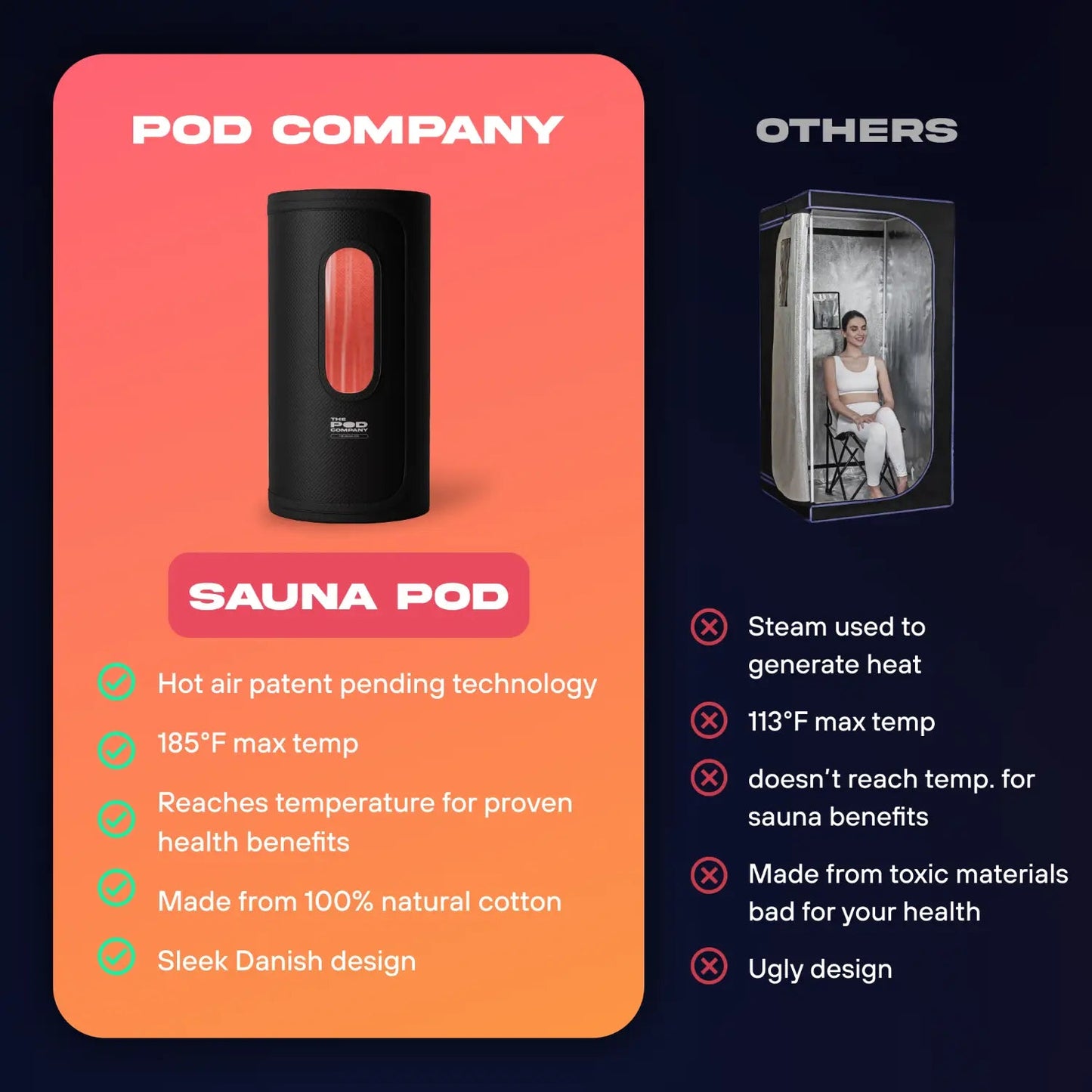 The Sauna Pod