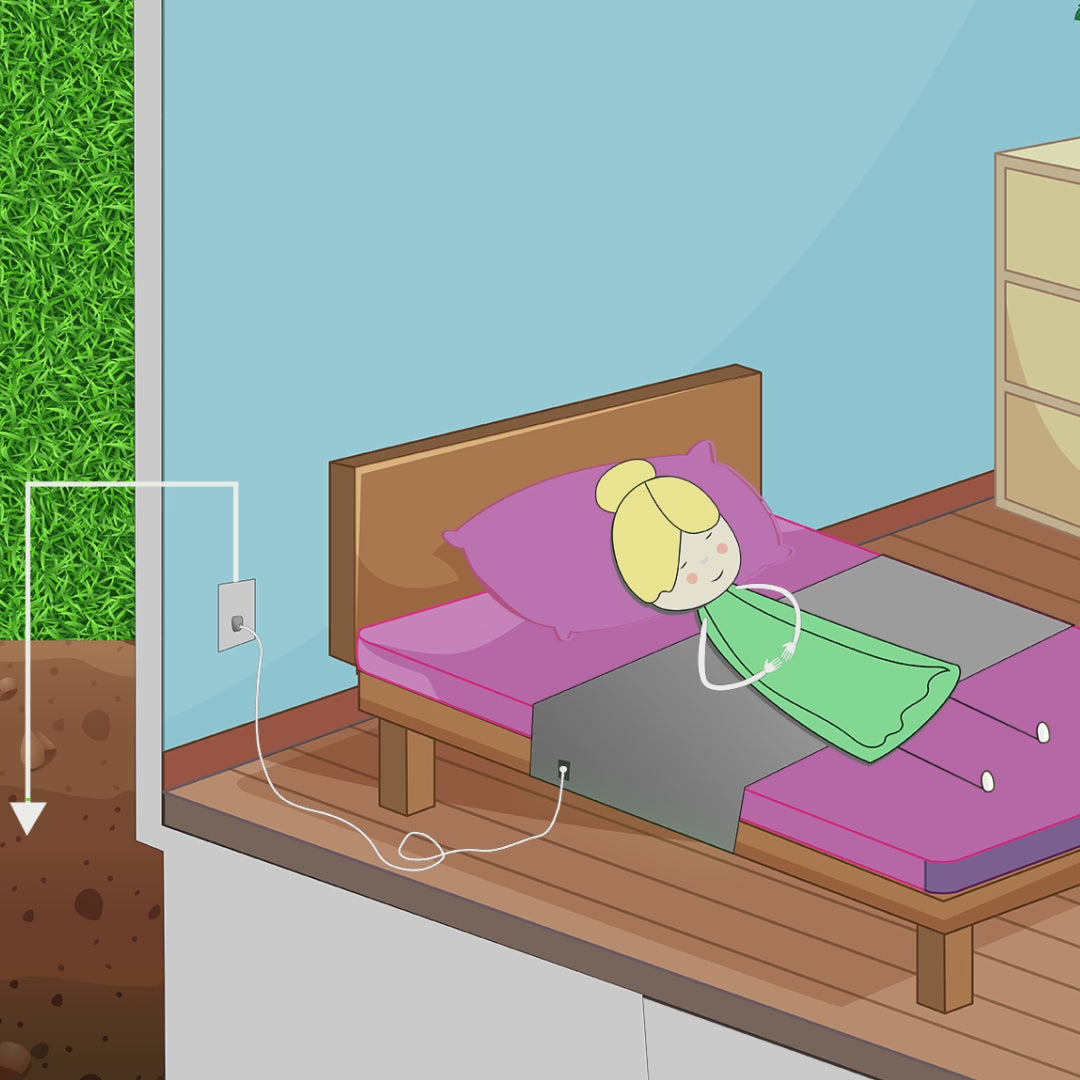 Grounding™ Bedsheet